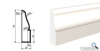 Фасадная лепнина Молдинг Цокольный ЦВ-130/1 2000х35 мм