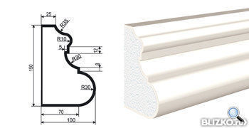 Фасадная лепнина Молдинг Цокольный ЦВ-150/4 2000х100 мм