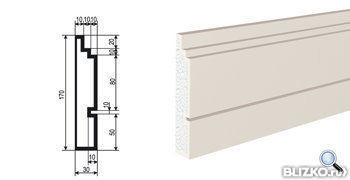 Фасадная лепнина Молдинг Цокольный ЦВ-170/2 2000х30 мм