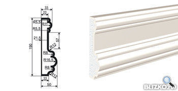 Фасадная лепнина Молдинг Цокольный ЦВ-190/1 2000х50 мм