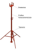 Стойки телескопические для опалубки (высота от 1 до 4 метров) в аренду