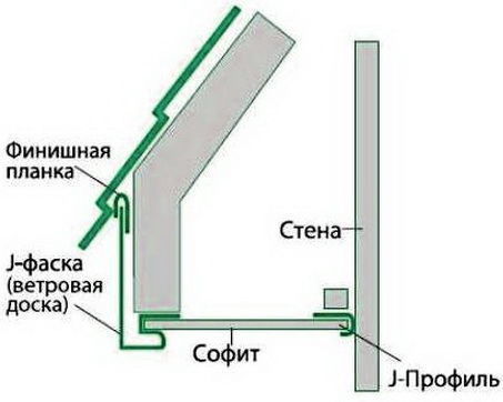 Джи фаска для софитов фото