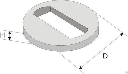 Крышки колодцев 1ПП8