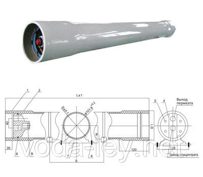 Корпус мембраны FRP 8040-2W 300 psi