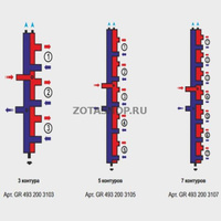 Гидравлический коллектор универсальный, 3 контура