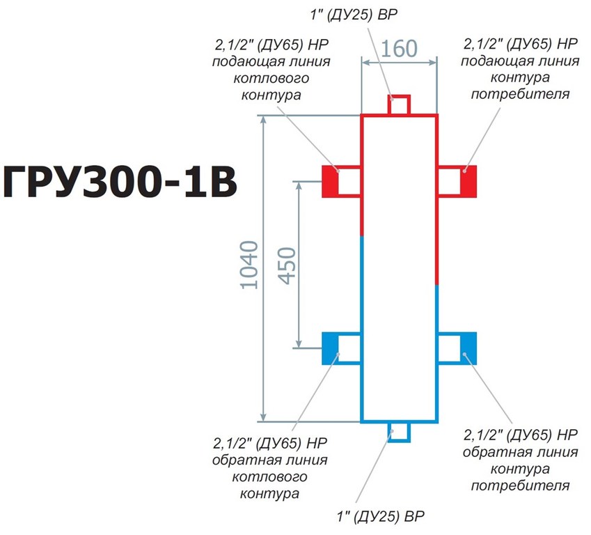 Гидравлическая стрелка для систем отопления схема