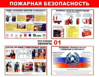 Комплект из 7 плакатов Организация и мероприятия гражданской обороны