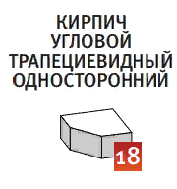 Кирпич одинарный угловой трапециевидный односторонний алюминий 125х90х65