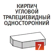 Кирпич облицовочный угловой трапециевидный односторонний белый 220х90х88 мм