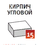 Кирпич облицовочный угловой розовый 125х100х88мм