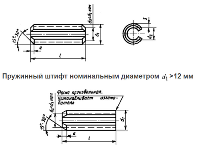 Штифт По ГОСТ 14229-93 Цилиндрический Пружинный Сталь 20Х13 От.