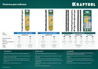 Спиральные полотна для лобзика KRAFTOOL Pro Cut 130 мм, 6 шт (15344-01)