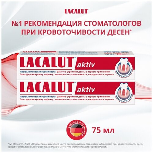 Зубная паста LACALUT Aktiv, 75 мл, 75 г, 2 шт.