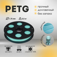 PETG пруток BestFilament 1.75 мм, 0.5 кг, 0.9 л, небесный, 1.75 мм