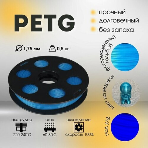 PETG пруток BestFilament 1.75 мм, 0.5 кг, флуоресцентный голубой, 1.75 мм